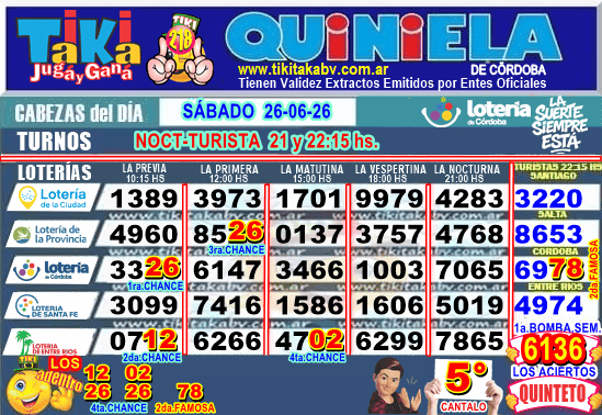 Gane Al Toke